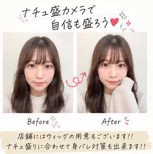 ナチュ盛カメラで自身も盛ろう！